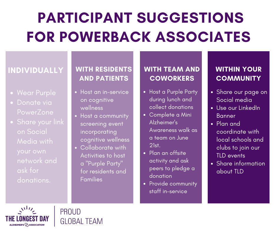 Powerback Participant Suggestions (1).png