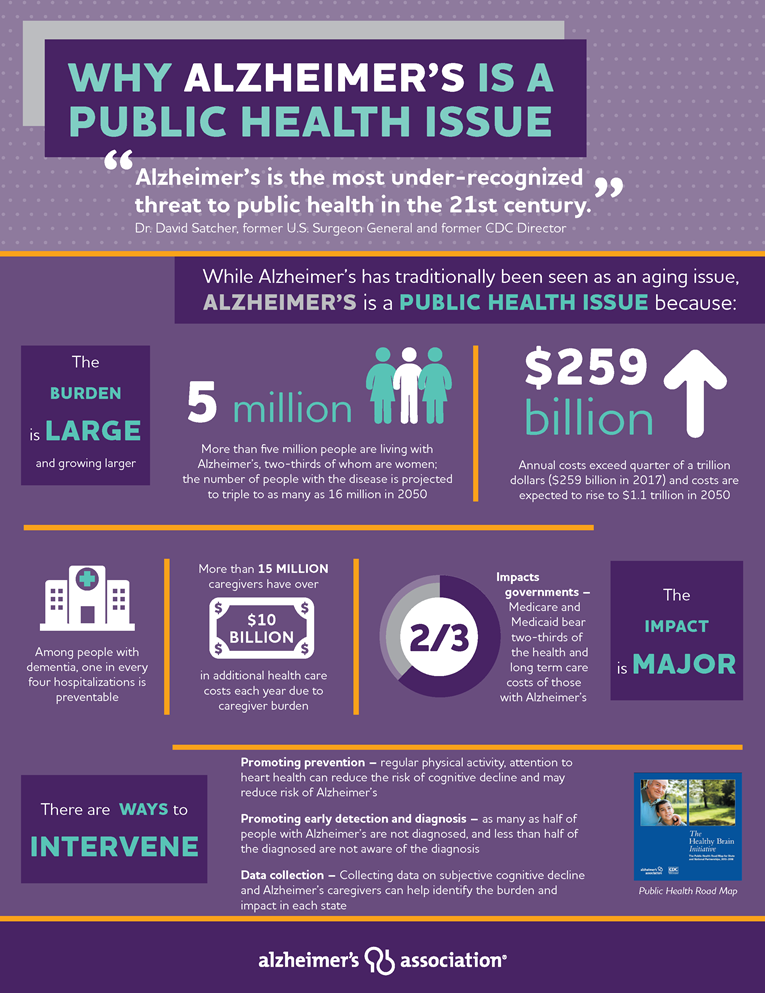 Public_Health_Infographic_2017_Page_230pct.png