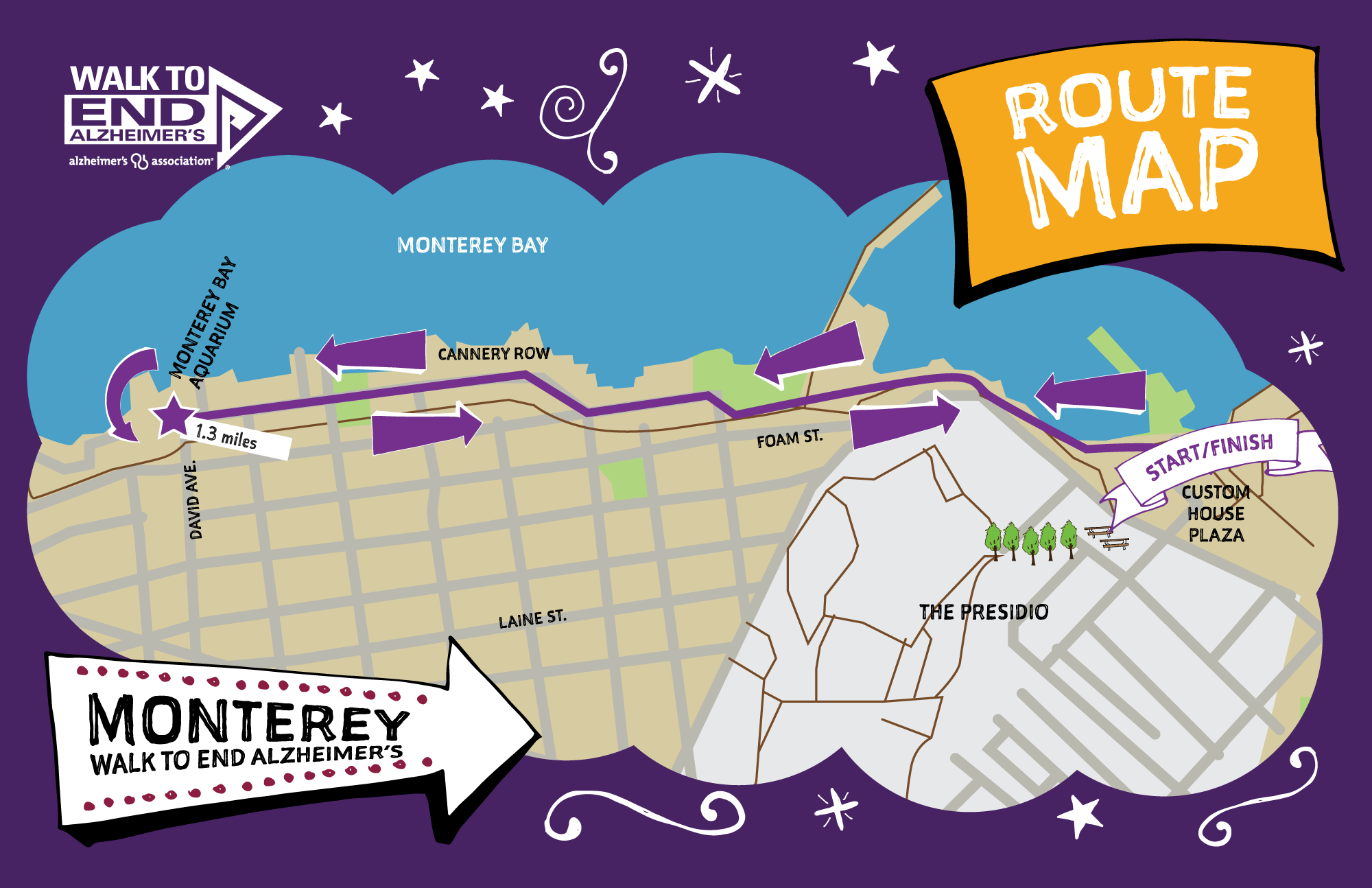 Ruta a pie de Monterey 2022