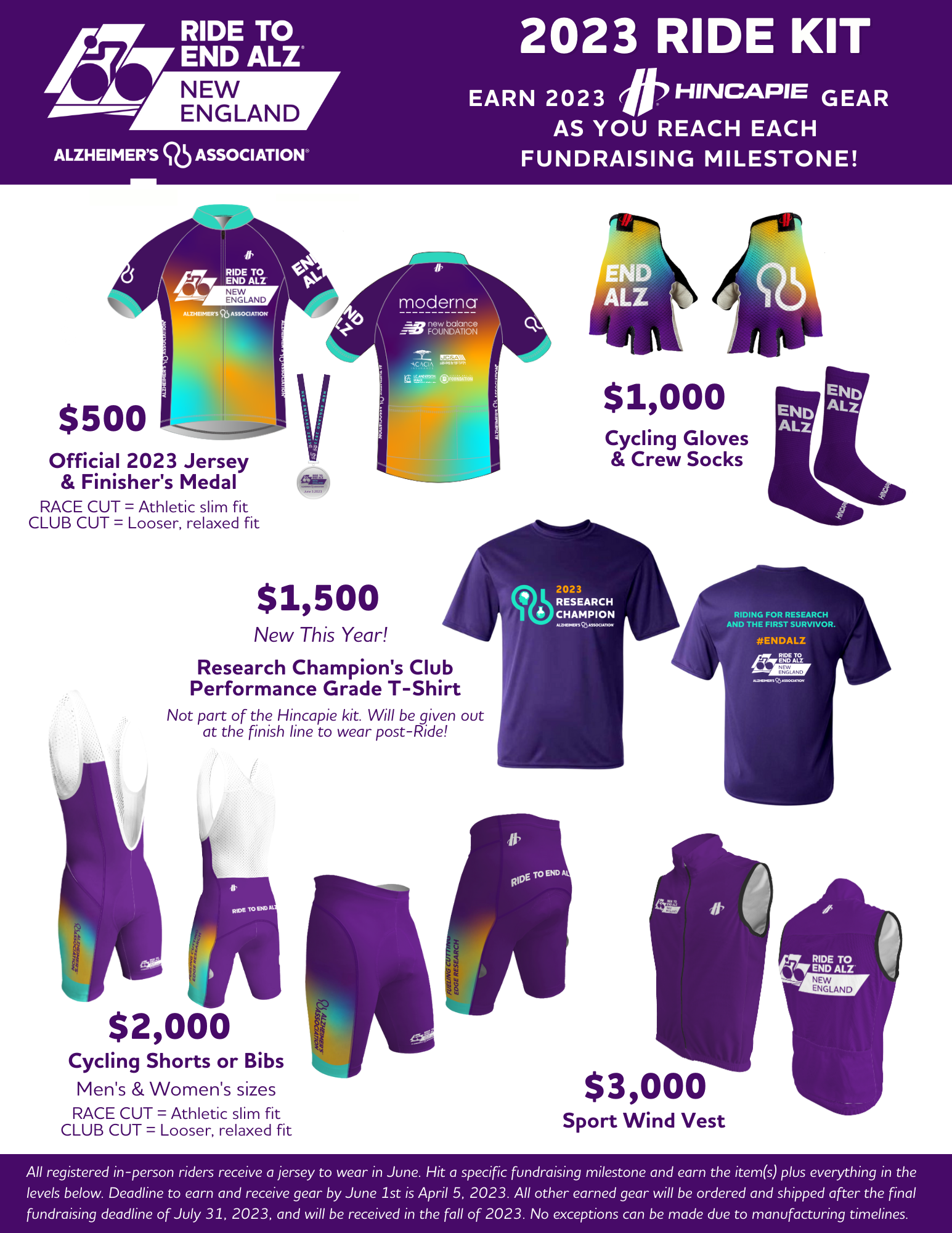 2023 Ride to End ALZ Gear Kit.png