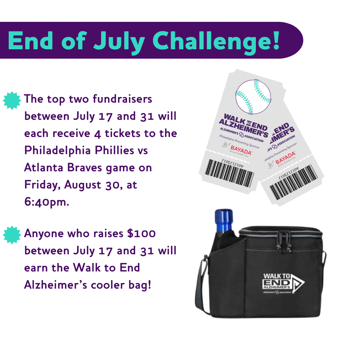2024 Philadelphia July Challenge
