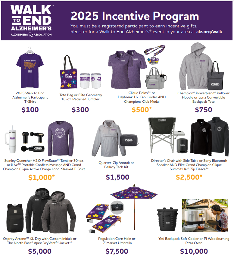 2025 incentives png.png