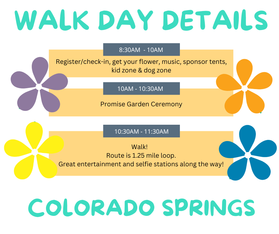 Detalle del día de Colorado Springs.png