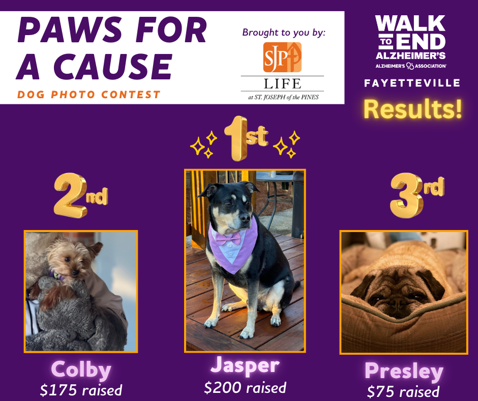 results, paws fayetteville 2024