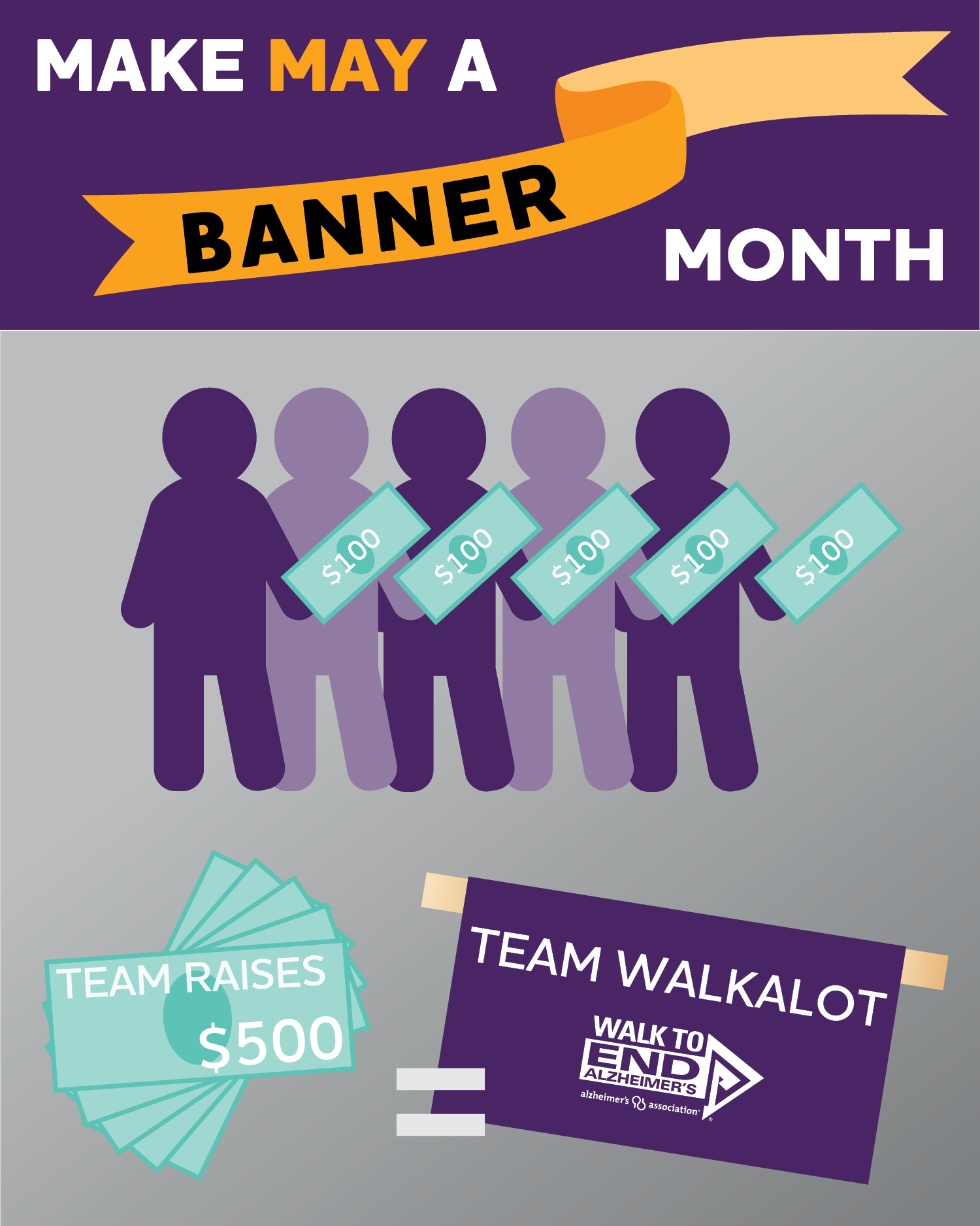 Make May a Banner Month Infograph