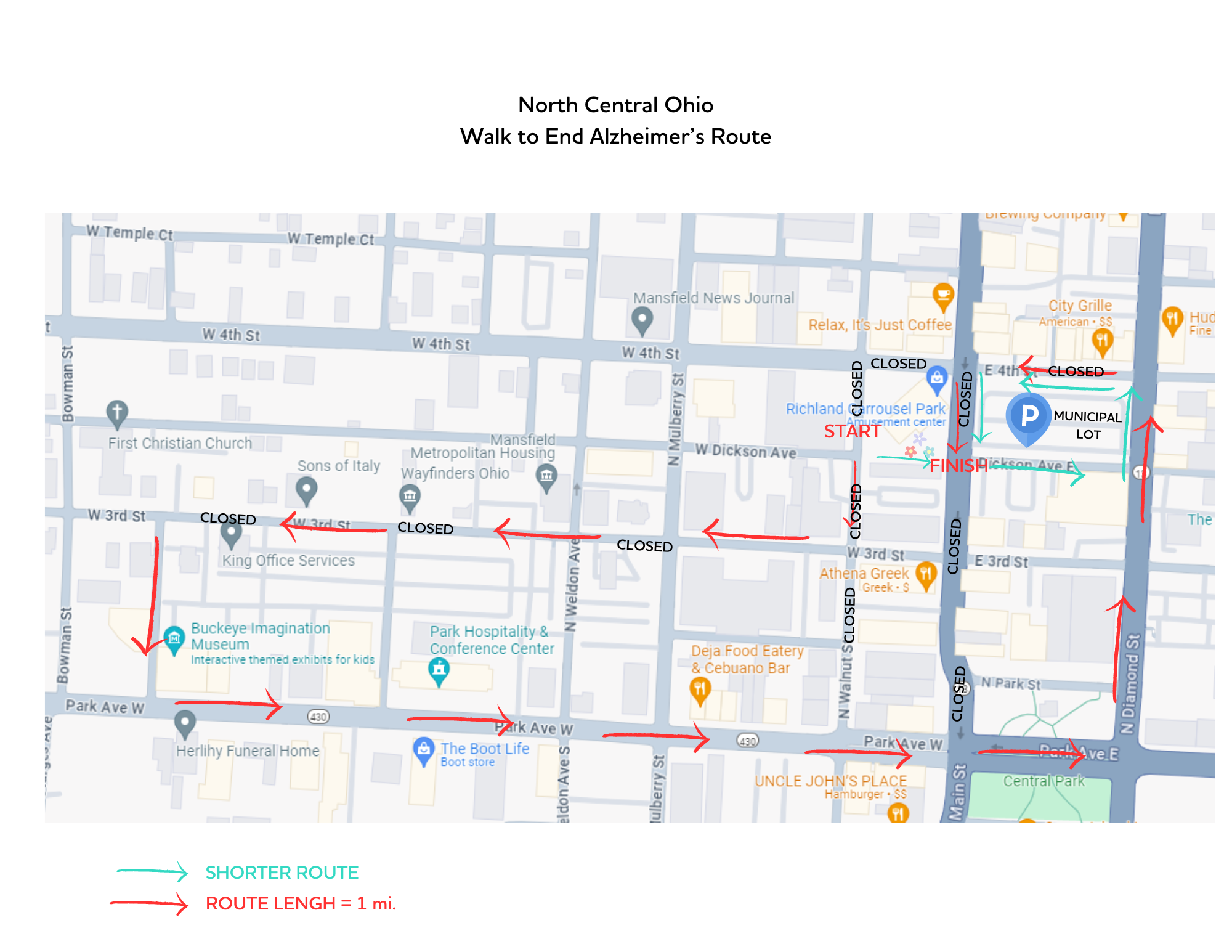 NCO Walk Route (2).png