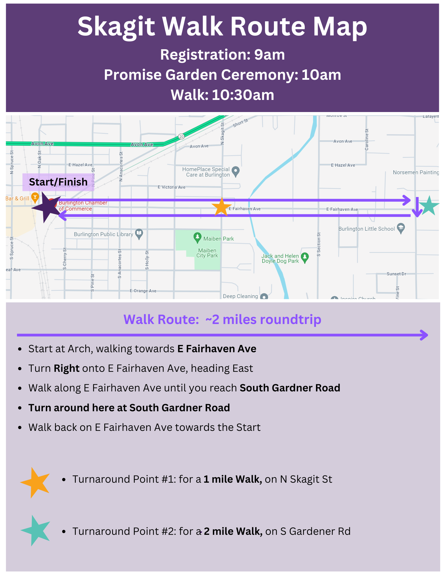 Skagit Site and Route 2024.png