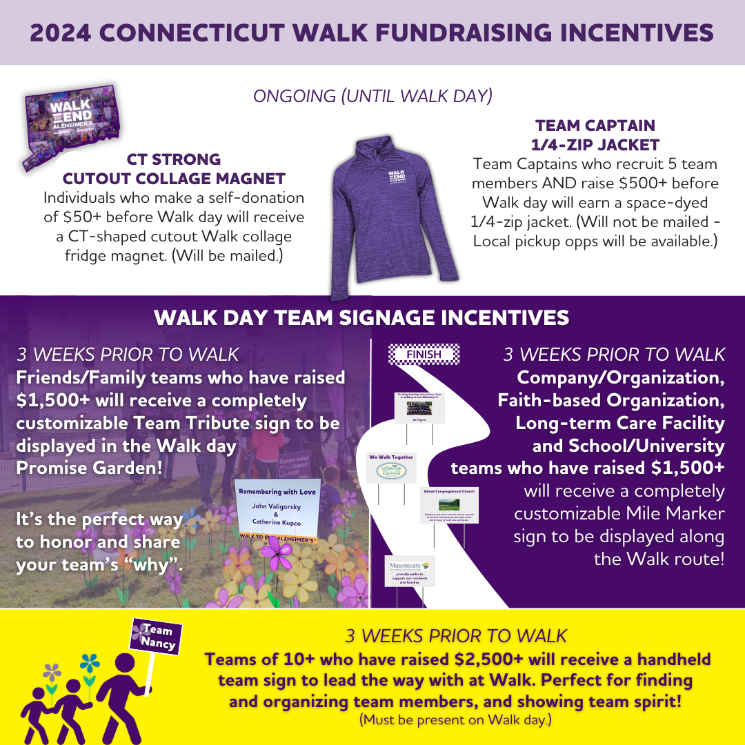 Walk 2024 CT Incentives One Sheet_Ongoing thru Walk Day and