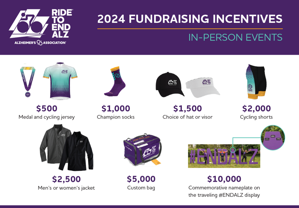 2022 Ride to End ALZ Perks