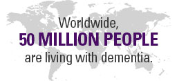 Worldwide, 50 million people are living with dementia.