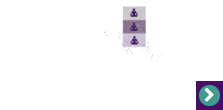 Ideas de actividades virtuales