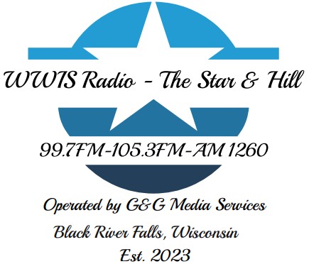 (Nivel 2) Radio WWIS