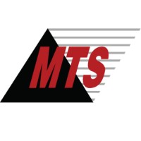 6. MTS (Supporting)