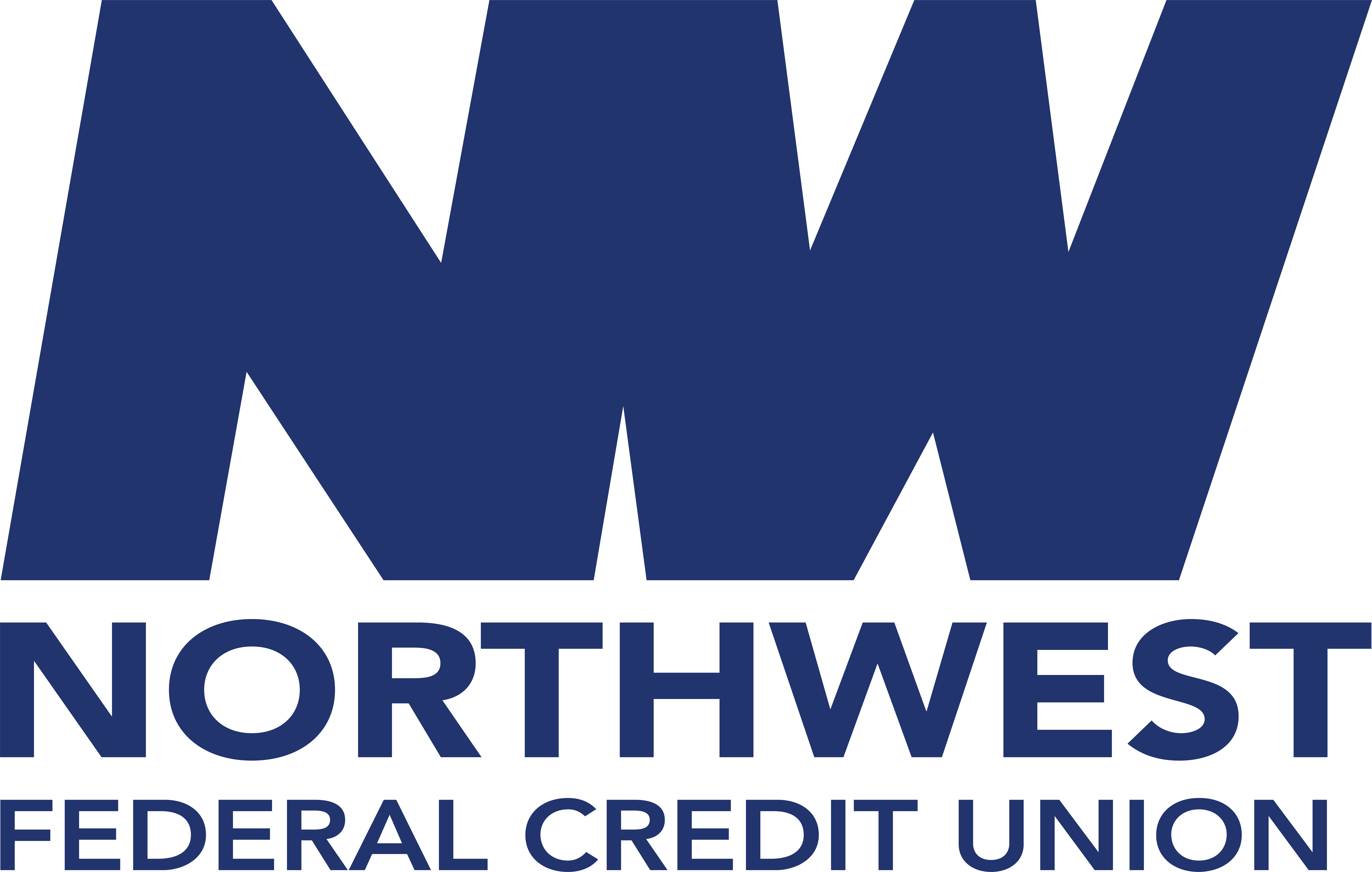13. Cooperativa de crédito federal del noroeste (nivel 4)