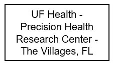 UF Health (Tier 4)