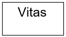 O. Vitas ( Tier 4 )