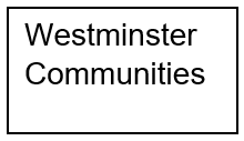 R. Westminster Communities ( Tier 4) 