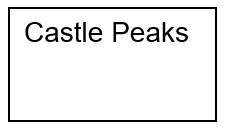 Castle Peaks (Tier 3)