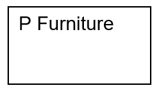 P Furniture (Tier 3)