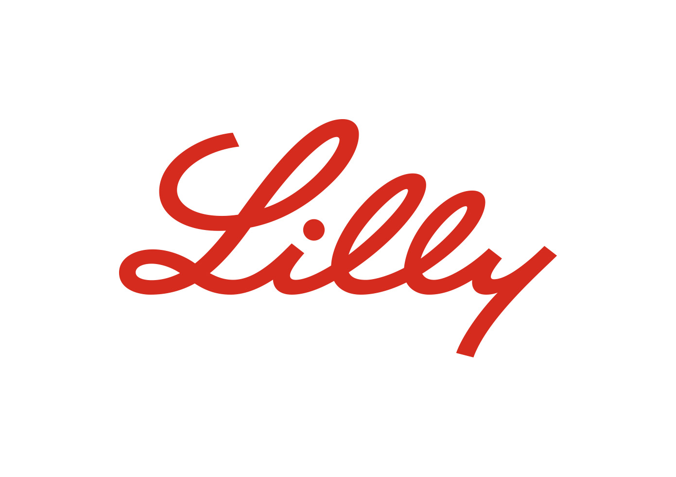 A. Eli Lilly & Company (Presenting)