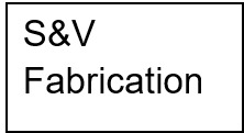 5. S&V Fabrication (Tier 4)