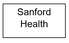 Sanford (Tier 4)