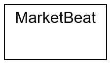 MarketBeat (Tier 4)