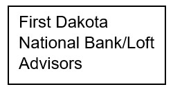 Primera Dakota (Nivel 4)