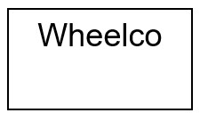 Wheelco (Tier 4)
