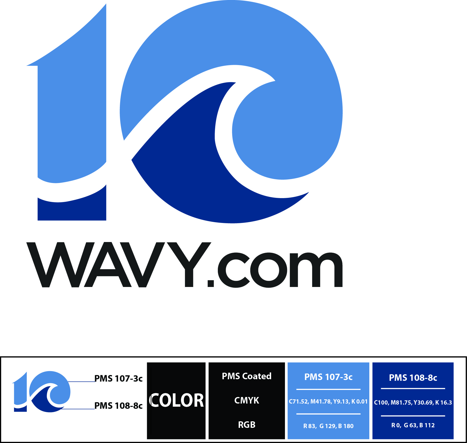 1. WAVY.com (Media)