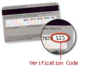 Visa, Master Card, and Discover Verification Code 